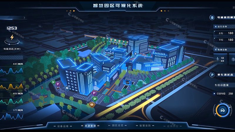 别墅生活，安全先行：楼宇对讲系统选型揭秘**